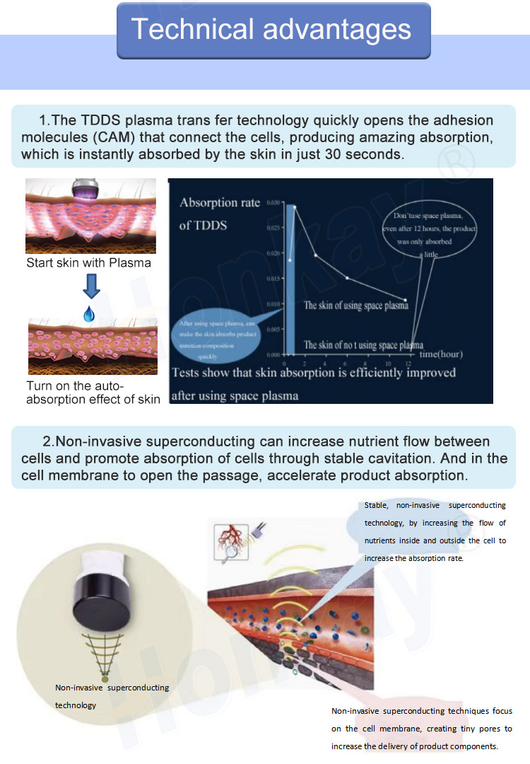 plasma pen cost