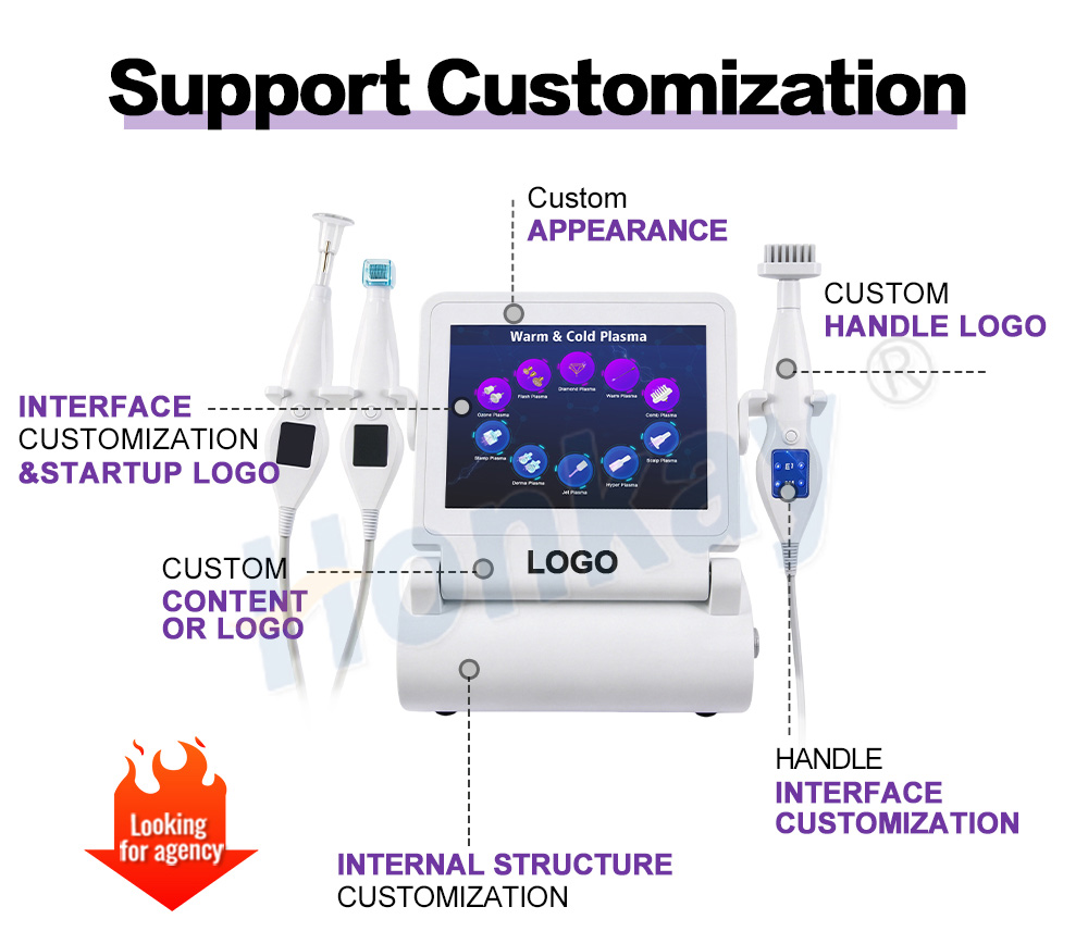 Diagram marking the shell, handle, interface and internal structure areas open to customisation
