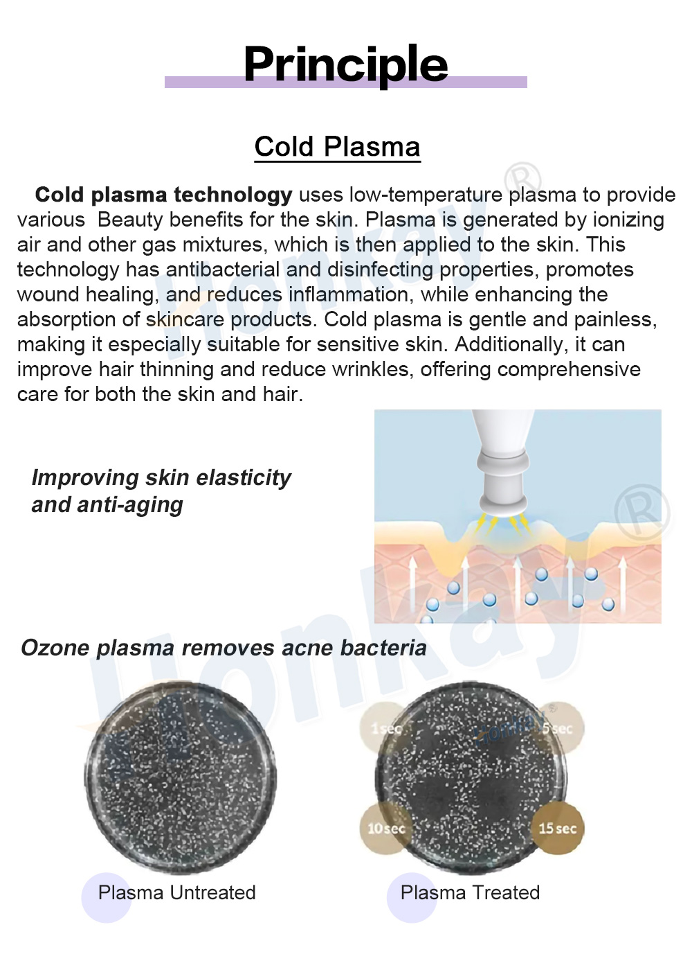 Cross-section diagram explaining how cold plasma is applied to the skin surface