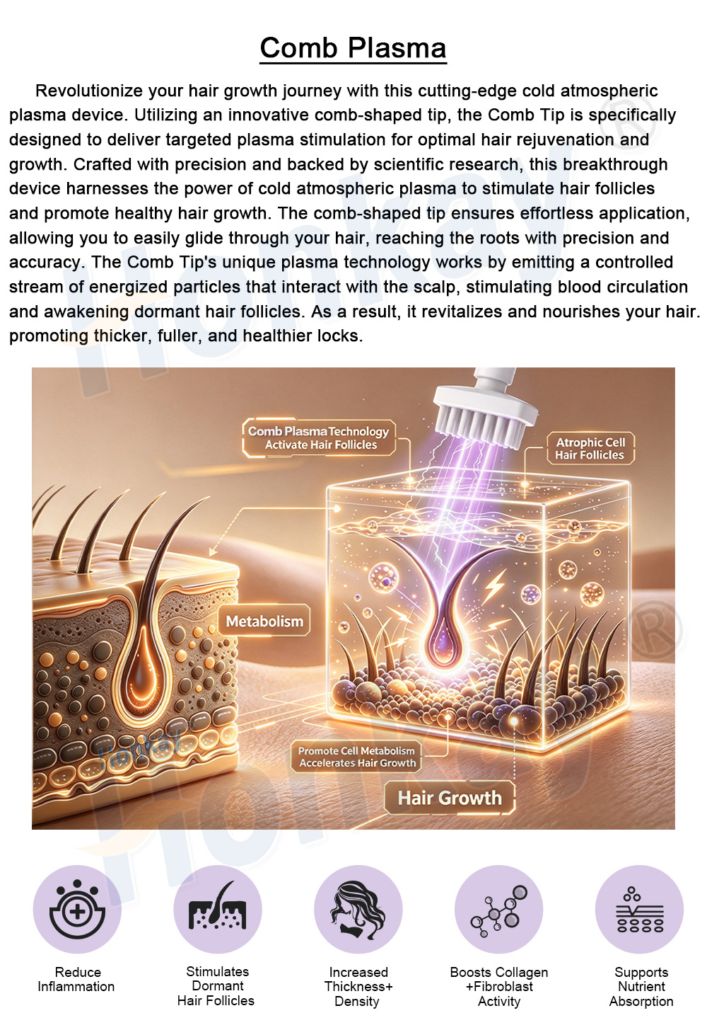 Comb plasma head diagram showing plasma energy applied to the scalp and hair follicles