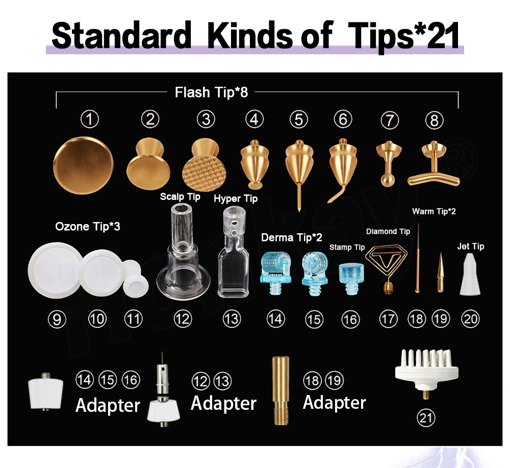 Layout of all 21 kinds of interchangeable plasma tips and handpiece adapters