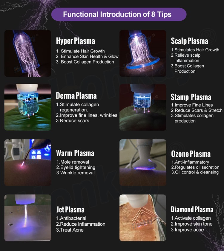plasma probe families showing hyper derma stamp warm ozone jet diamond and scalp working tips